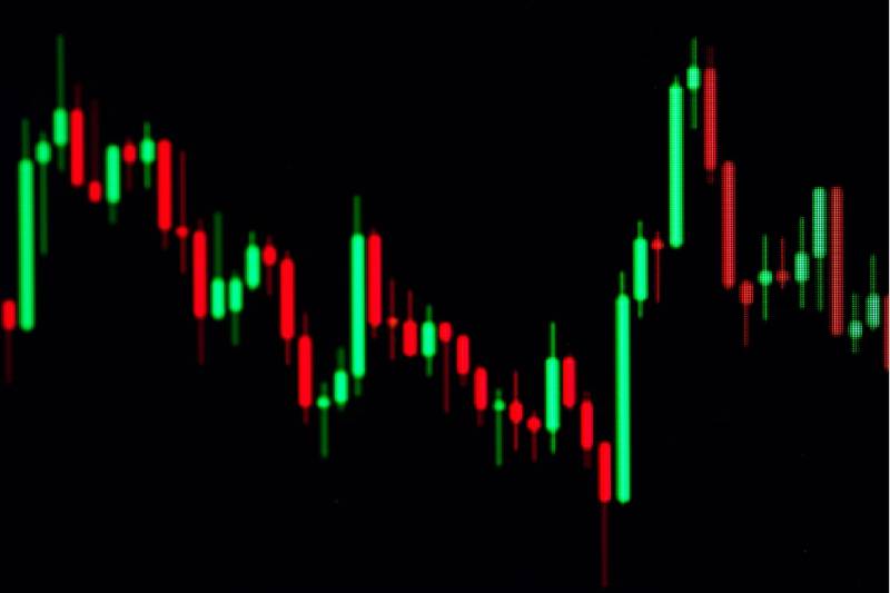 Bullish Patterns